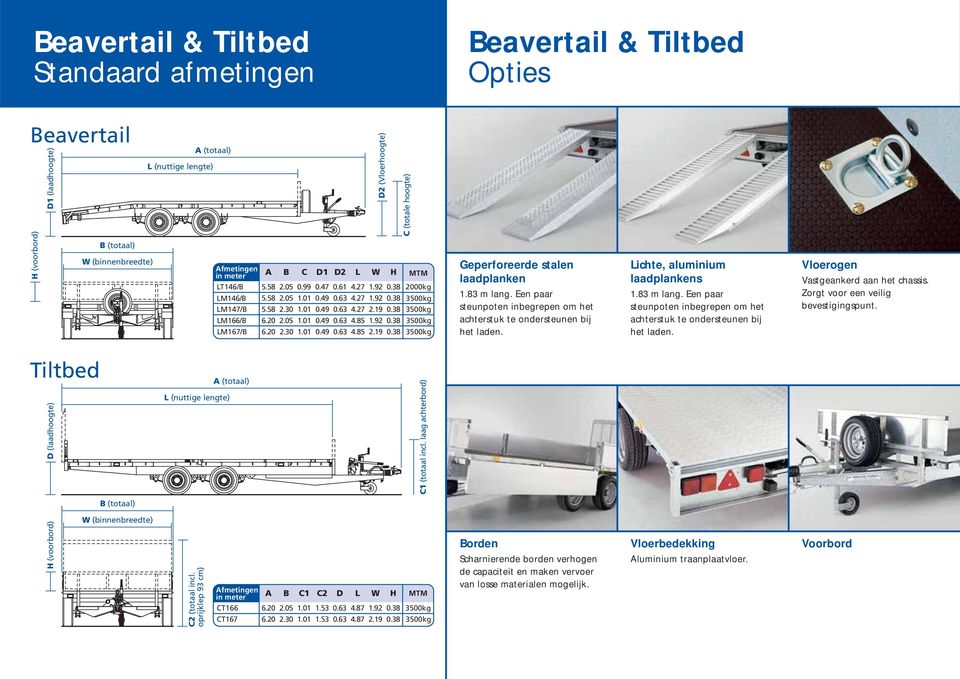 19 0.38 3500kg 6.20 2.05 1.01 0.49 0.63 4.85 1.92 0.38 3500kg 6.20 2.30 1.01 0.49 0.63 4.85 2.19 0.38 3500kg Geperforeerde stalen laadplanken 1.83 m lang.