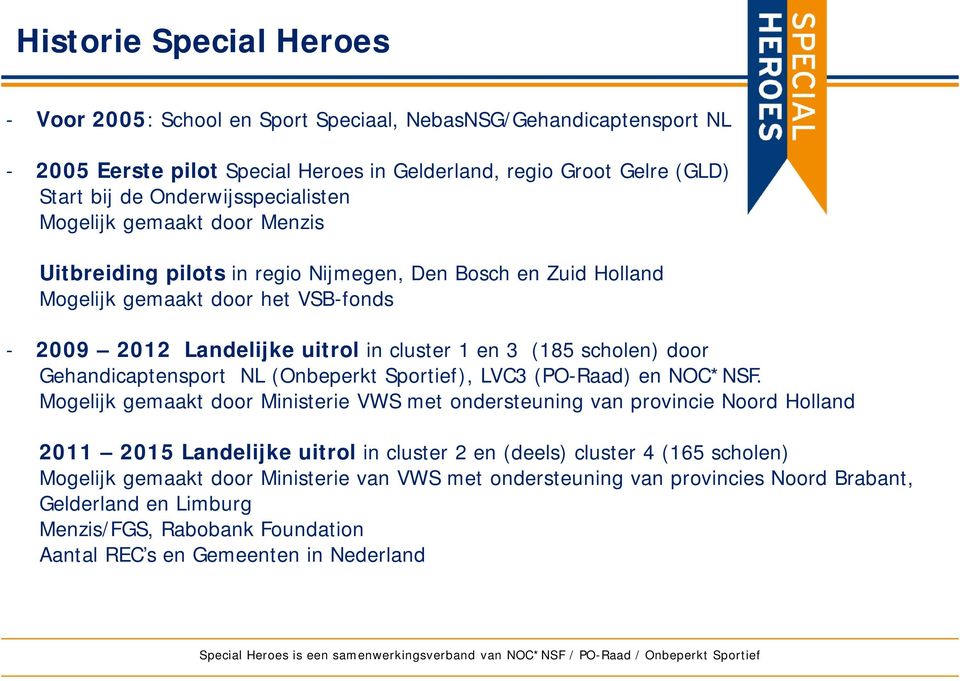 (185 scholen) door Gehandicaptensport NL (Onbeperkt Sportief), LVC3 (PO-Raad) en NOC*NSF.