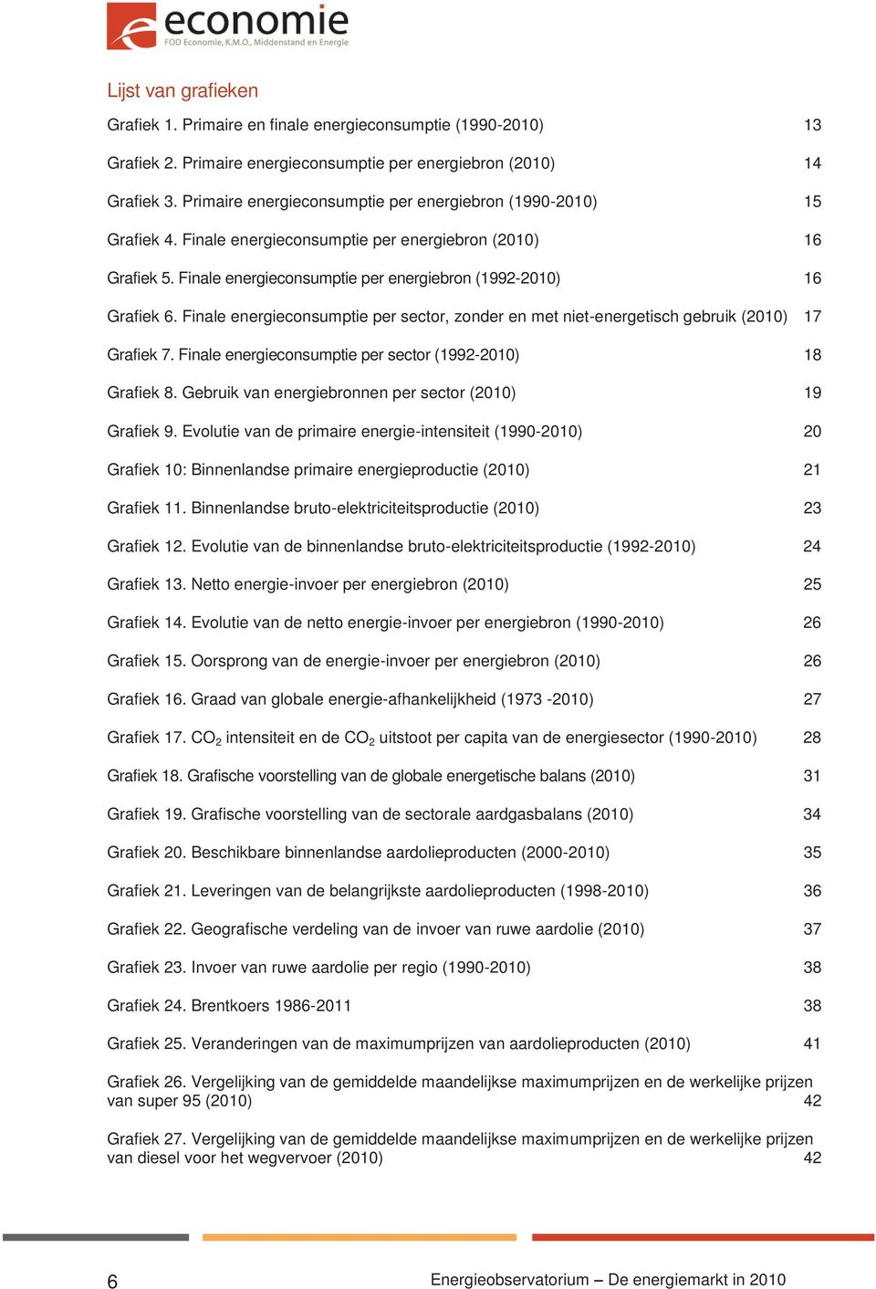 Finale energieconsumptie per sector, zonder en met niet-energetisch gebruik (2010) 17 Grafiek 7. Finale energieconsumptie per sector (1992-2010) 18 Grafiek 8.