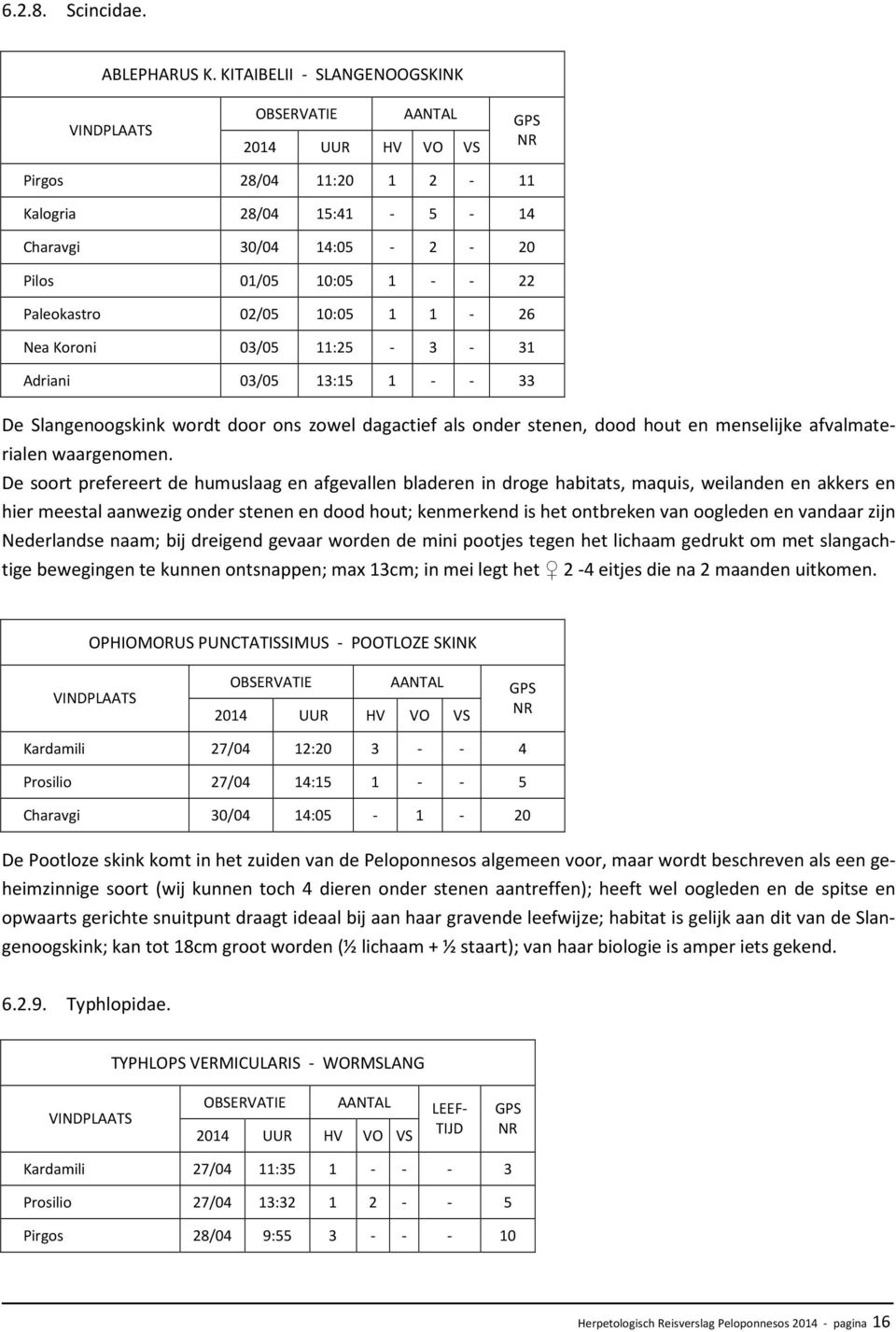 Adriani 03/05 13:15 1 - - 33 De Slangenoogskink wordt door ons zowel dagactief als onder stenen, dood hout en menselijke afvalmaterialen waargenomen.