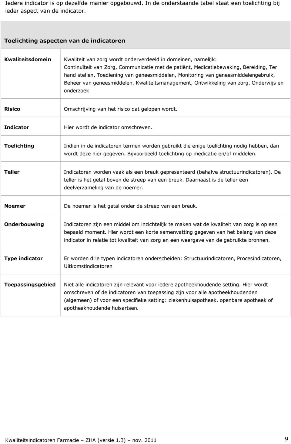 Toediening van geneesmiddelen, Monitoring van geneesmiddelengebruik, Beheer van geneesmiddelen, Kwaliteitsmanagement, Ontwikkeling van zorg, Onderwijs en onderzoek Omschrijving van het risico dat