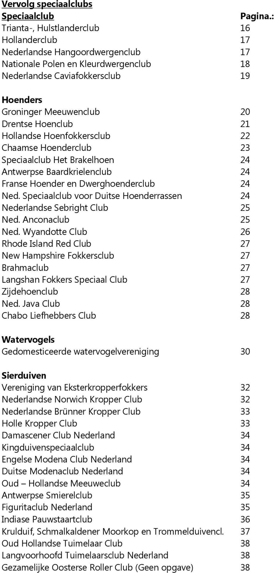 Hoenclub 21 Hollandse Hoenfokkersclub 22 Chaamse Hoenderclub 23 Speciaalclub Het Brakelhoen 24 Antwerpse Baardkrielenclub 24 Franse Hoender en Dwerghoenderclub 24 Ned.