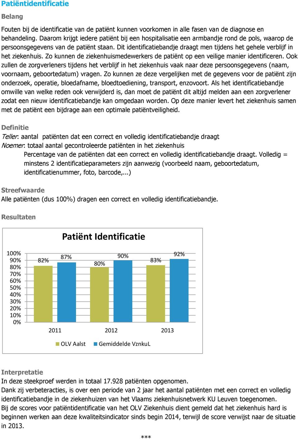 Dit identificatiebandje draagt men tijdens het gehele verblijf in het ziekenhuis. Zo kunnen de ziekenhuismedewerkers de patiënt op een veilige manier identificeren.