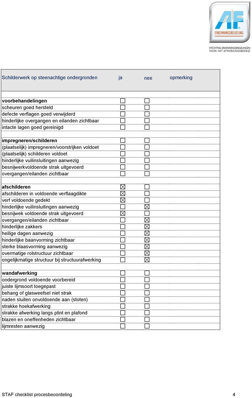 verflaagdikte verf voldoende gedekt besnijwek voldoende strak uitgevoerd hinderlijke zakkers heilige dagen aanwezig hinderlijke baanvorming zichtbaar sterke blaasvorming aanwezig overmatige