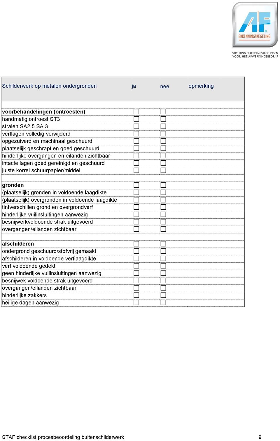 voldoende laagdikte (plaatselijk) overgronden in voldoende laagdikte tintverschillen grond en overgrondverf besnijwerkvoldoende strak uitgevoerd afschilderen ondergrond geschuurd/stofvrij gemaakt