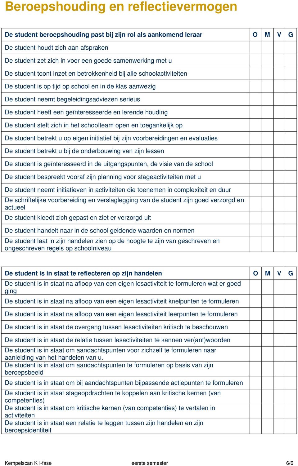 geïnteresseerde en lerende houding De student stelt zich in het schoolteam open en toegankelijk op De student betrekt u op eigen initiatief bij zijn voorbereidingen en evaluaties De student betrekt u