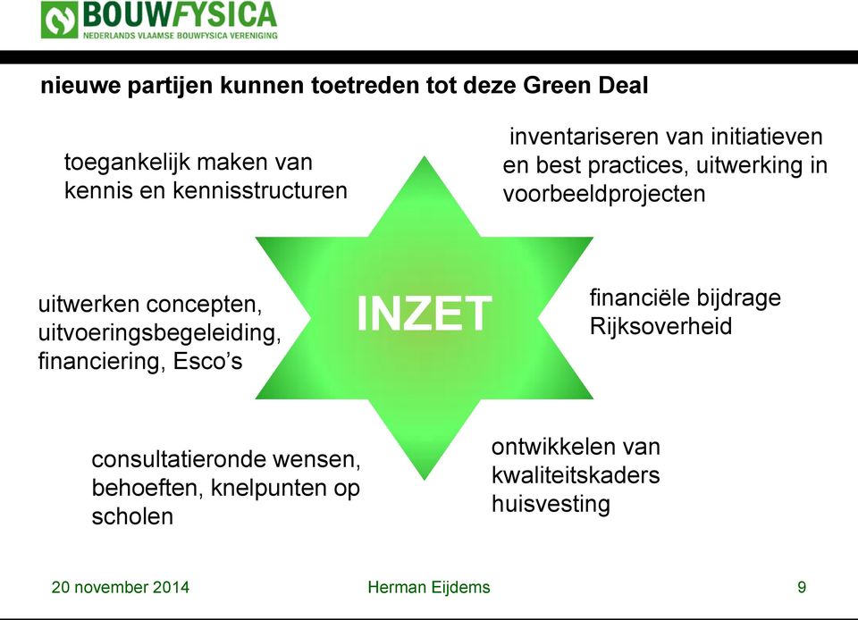 uitvoeringsbegeleiding, financiering, Esco s INZET financiële bijdrage Rijksoverheid consultatieronde