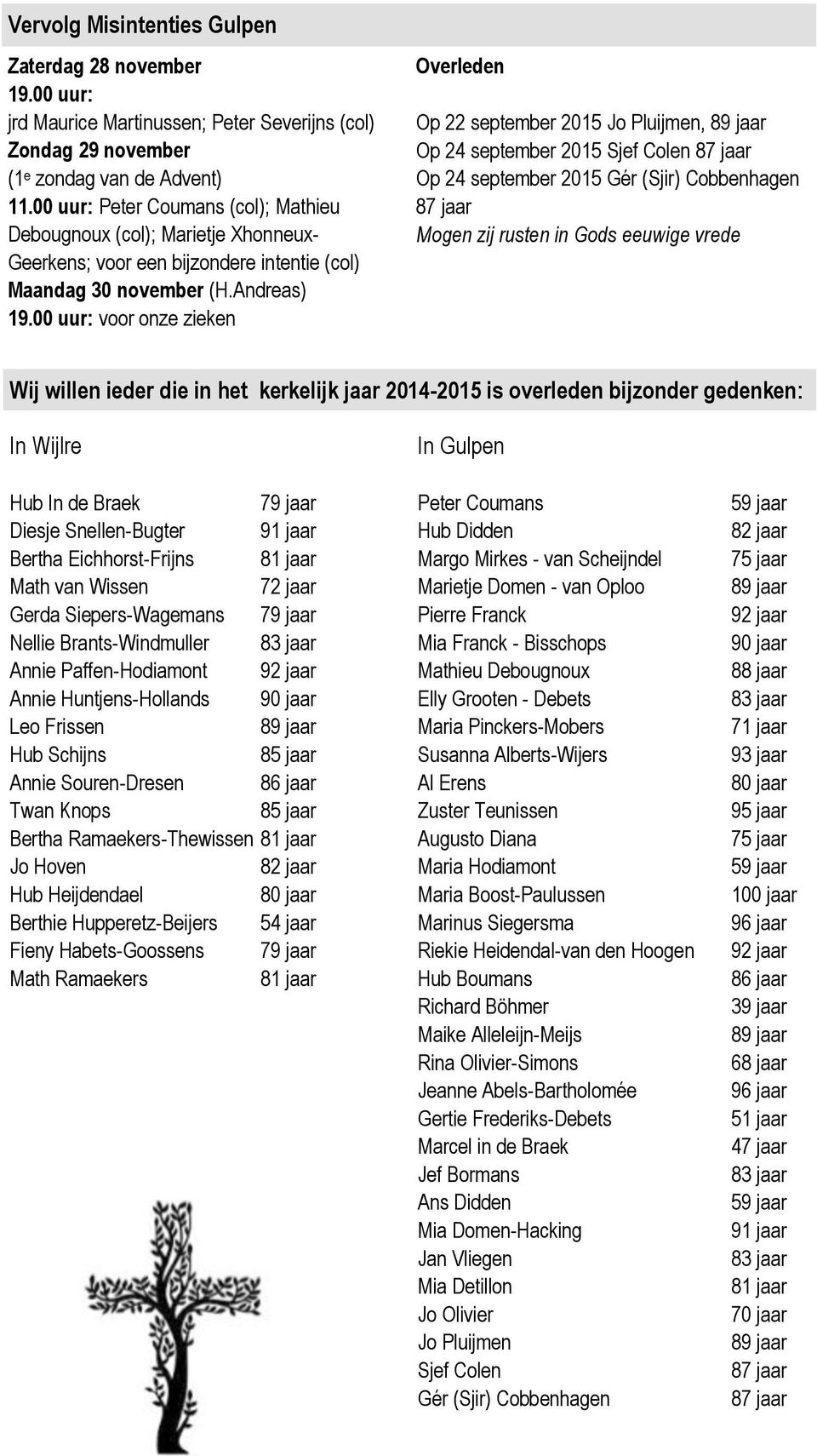 00 uur: voor onze zieken Overleden Op 22 september 2015 Jo Pluijmen, Op 24 september 2015 Sjef Colen 87 jaar Op 24 september 2015 Gér (Sjir) Cobbenhagen 87 jaar Mogen zij rusten in Gods eeuwige vrede