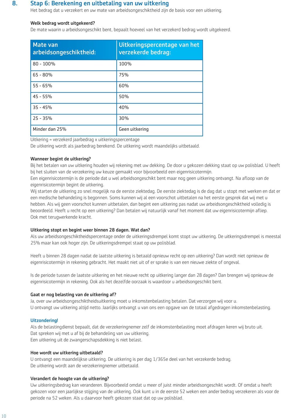 Mate van arbeidsongeschiktheid: Uitkeringspercentage van het verzekerde bedrag: 80-100% 100% 65-80% 75% 55-65% 60% 45-55% 50% 35-45% 40% 25-35% 30% Minder dan 25% Geen uitkering Uitkering = verzekerd