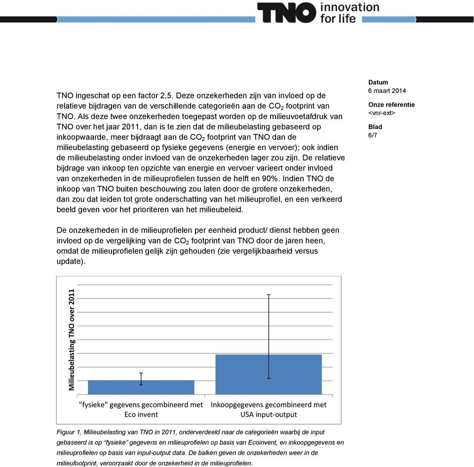 van TNO dan de milieubelasting gebaseerd op fysieke gegevens (energie en vervoer); ook indien de milieubelasting onder invloed van de onzekerheden lager zou zijn.
