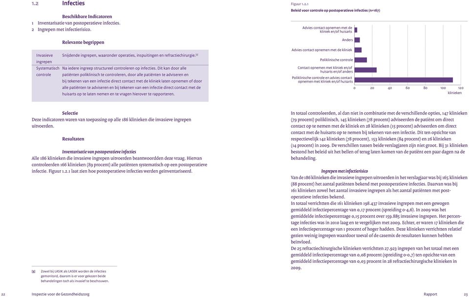 Dit kan door alle controle patiënten poliklinisch te controleren, door alle patiënten te adviseren en bij tekenen van een infectie direct contact met de kliniek laten opnemen of door alle patiënten