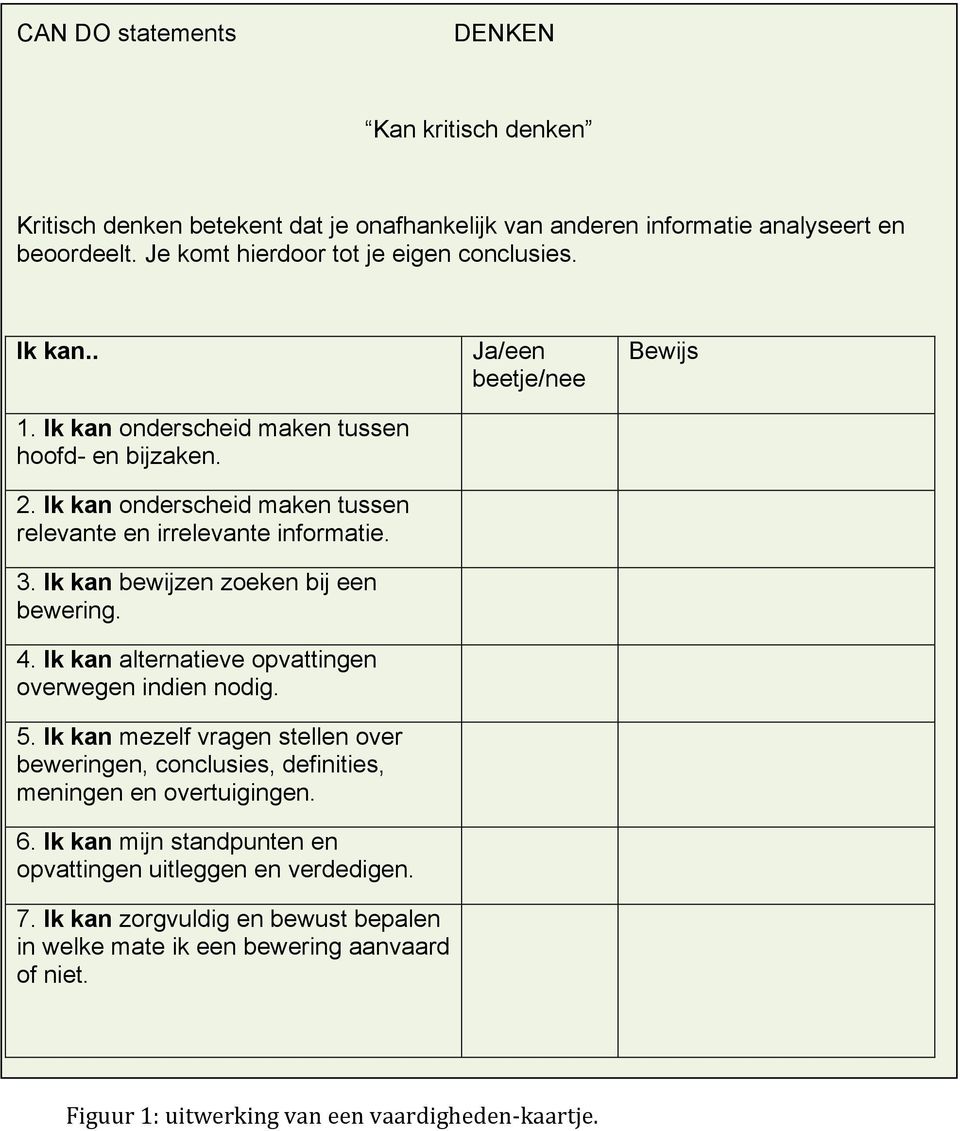 Ik kan alternatieve opvattingen overwegen indien nodig. 5. Ik kan mezelf vragen stellen over beweringen, conclusies, definities, meningen en overtuigingen. 6.