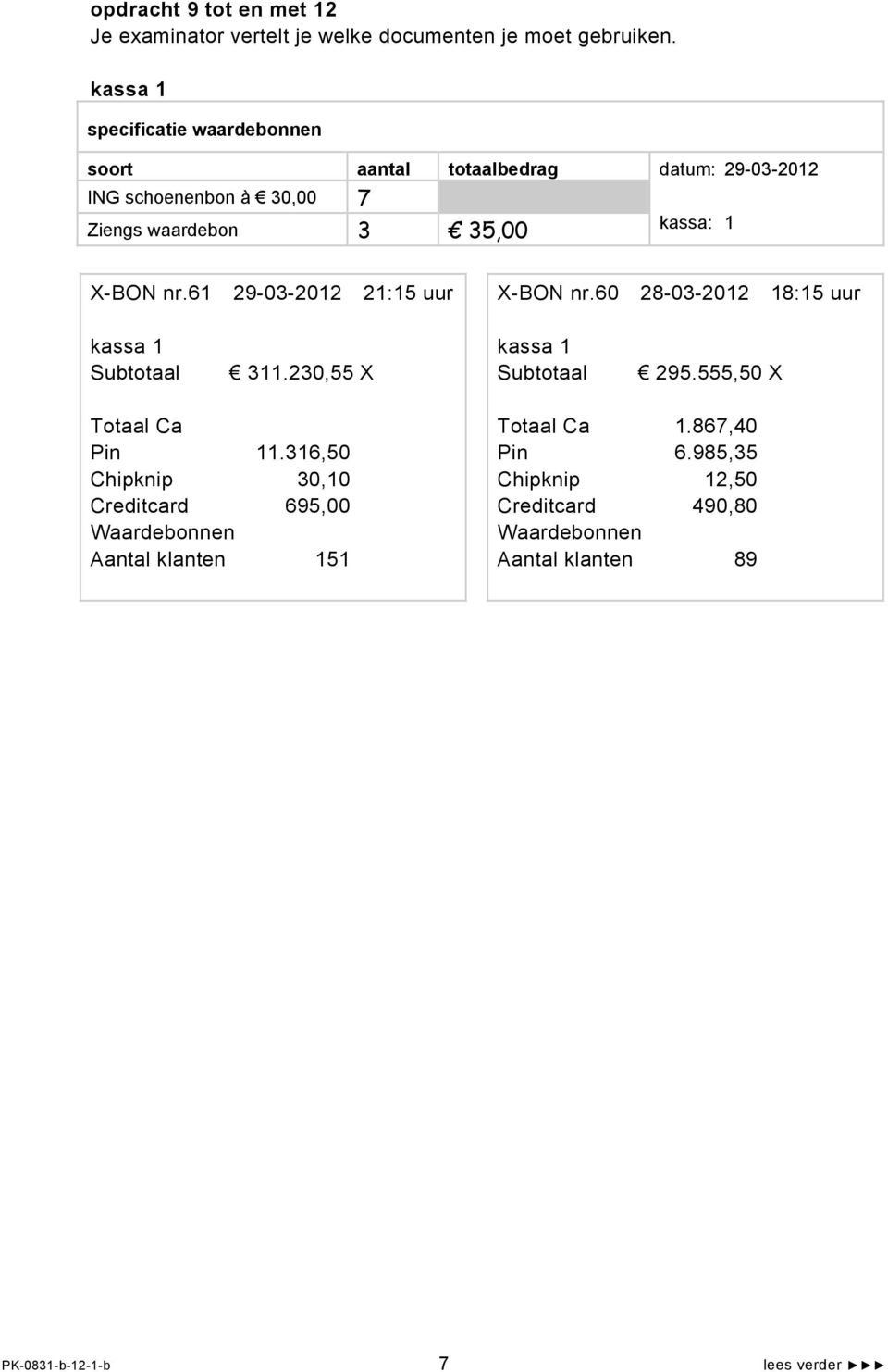 X-BON nr.61 29-03-2012 21:15 uur X-BON nr.60 28-03-2012 18:15 uur kassa 1 Subtotaal 311.230,55 X kassa 1 Subtotaal 295.