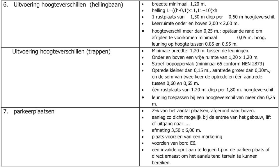 tussen de leuningen. Onder en boven een vrije ruimte van 1,20 x 1,20 m. Stroef loopoppervlak (minimaal 65 conform NEN 2873) Optrede kleiner dan 0,15 m., aantrede groter dan 0,30m.