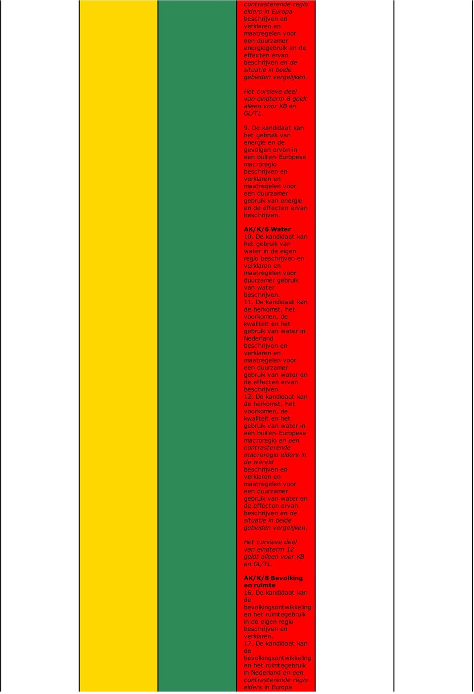 De kandidaat kan het gebruik van water in de eig regio maatregel voor duurzamer gebruik van water beschrijv. 11.