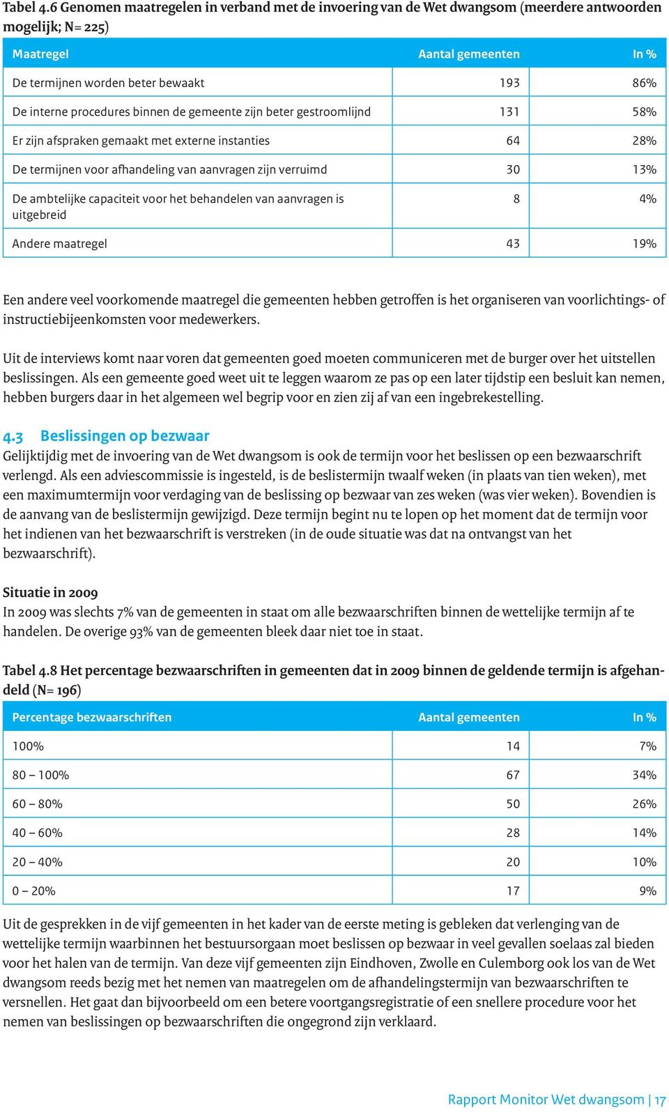 procedures binnen de gemeente zijn beter gestroomlijnd 131 58% Er zijn afspraken gemaakt met externe instanties 64 28% De termijnen voor afhandeling van aanvragen zijn verruimd 30 13% De ambtelijke