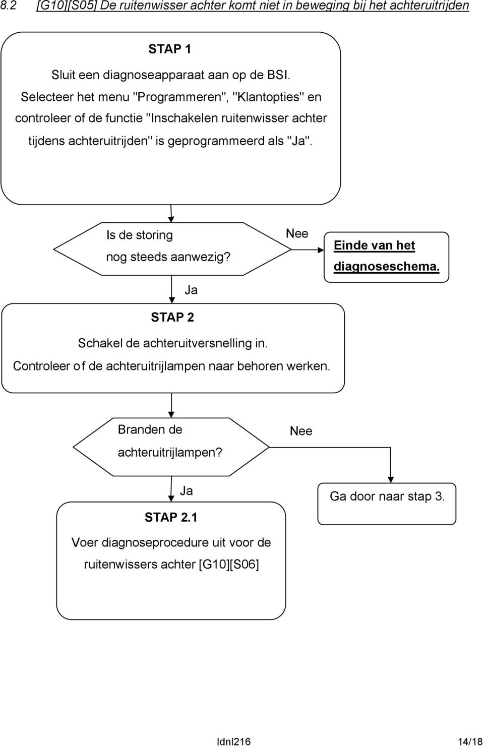 geprogrammeerd als "". Is de storing nog steeds aanwezig? STAP 2 Einde van het diagnoseschema. Schakel de achteruitversnelling in.