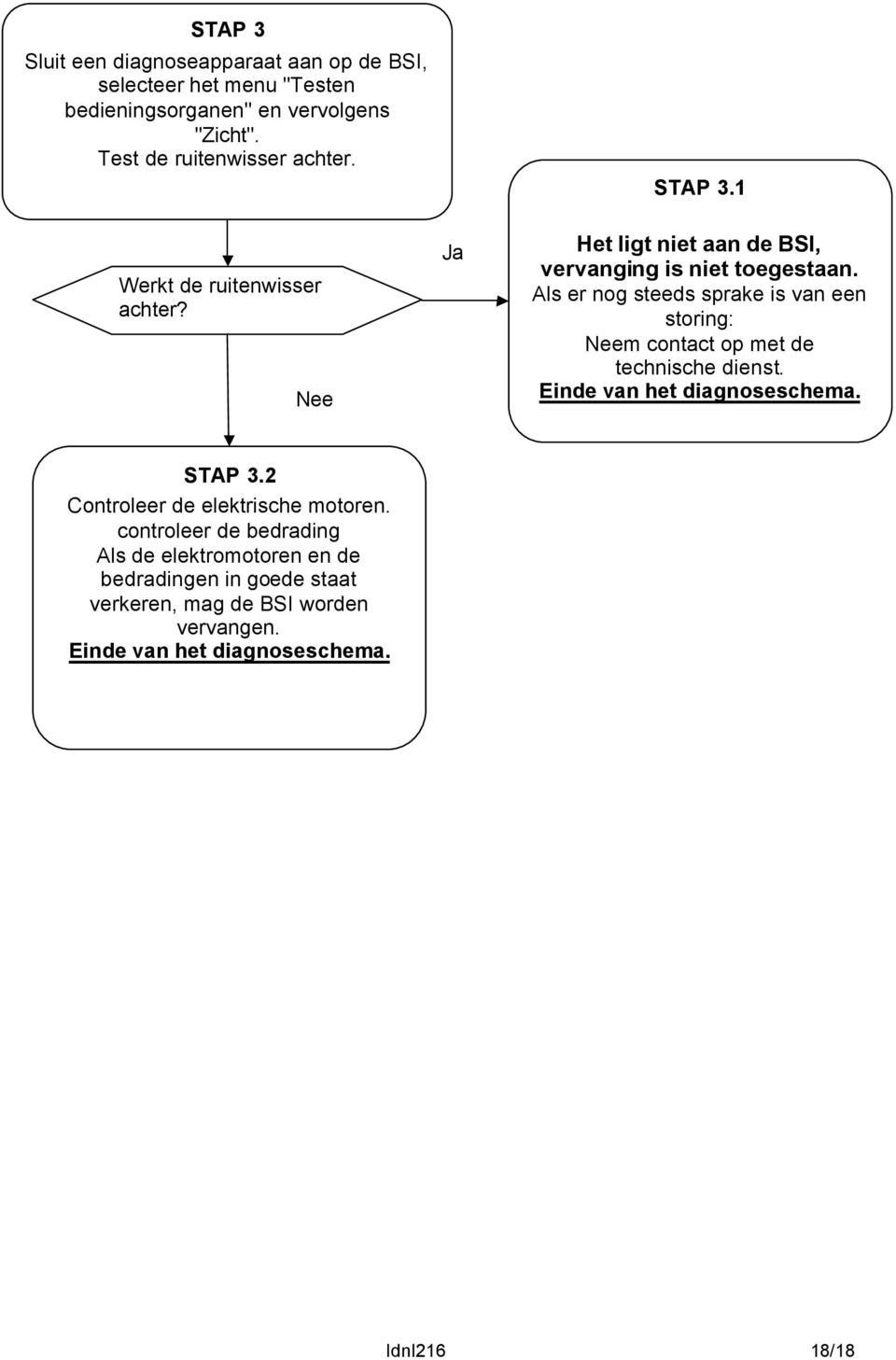 Als er nog steeds sprake is van een storing: m contact op met de technische dienst. Einde van het diagnoseschema. STAP 3.