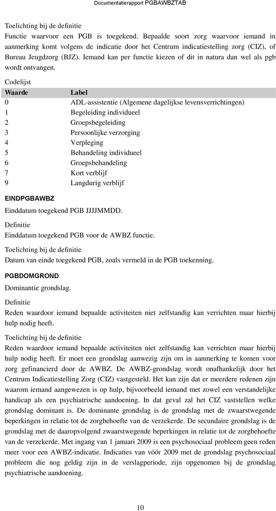 Codelijst Waarde Label 0 ADL-assistentie (Algemene dagelijkse levensverrichtingen) 1 Begeleiding individueel 2 Groepsbegeleiding 3 Persoonlijke verzorging 4 Verpleging 5 Behandeling individueel 6