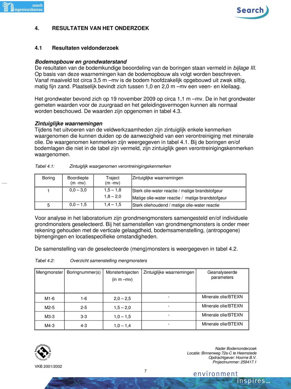 Plaatselijk bevindt zich tussen 1,0 en 2,0 m mv een veen- en kleilaag. Het grondwater bevond zich op 19 november 2009 op circa 1,1 m mv.