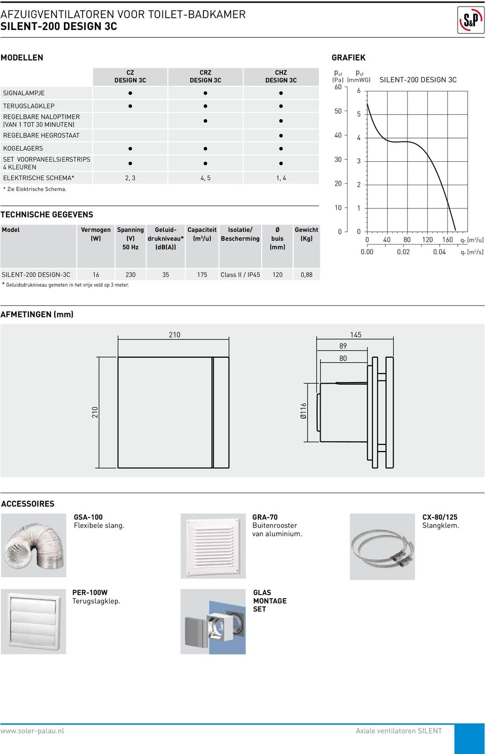 Grafiek p sf p sf (Pa) (mmwg) 6 6 5 4 3 2 5 4 3 2 SILENT-2 Technische gegevens 1 1 Model Vermogen (W) Spanning (V) 5 Hz Geluiddrukniveau* (m 3 /u) Capaciteit (db(a)) Isolatie/ Bescherming