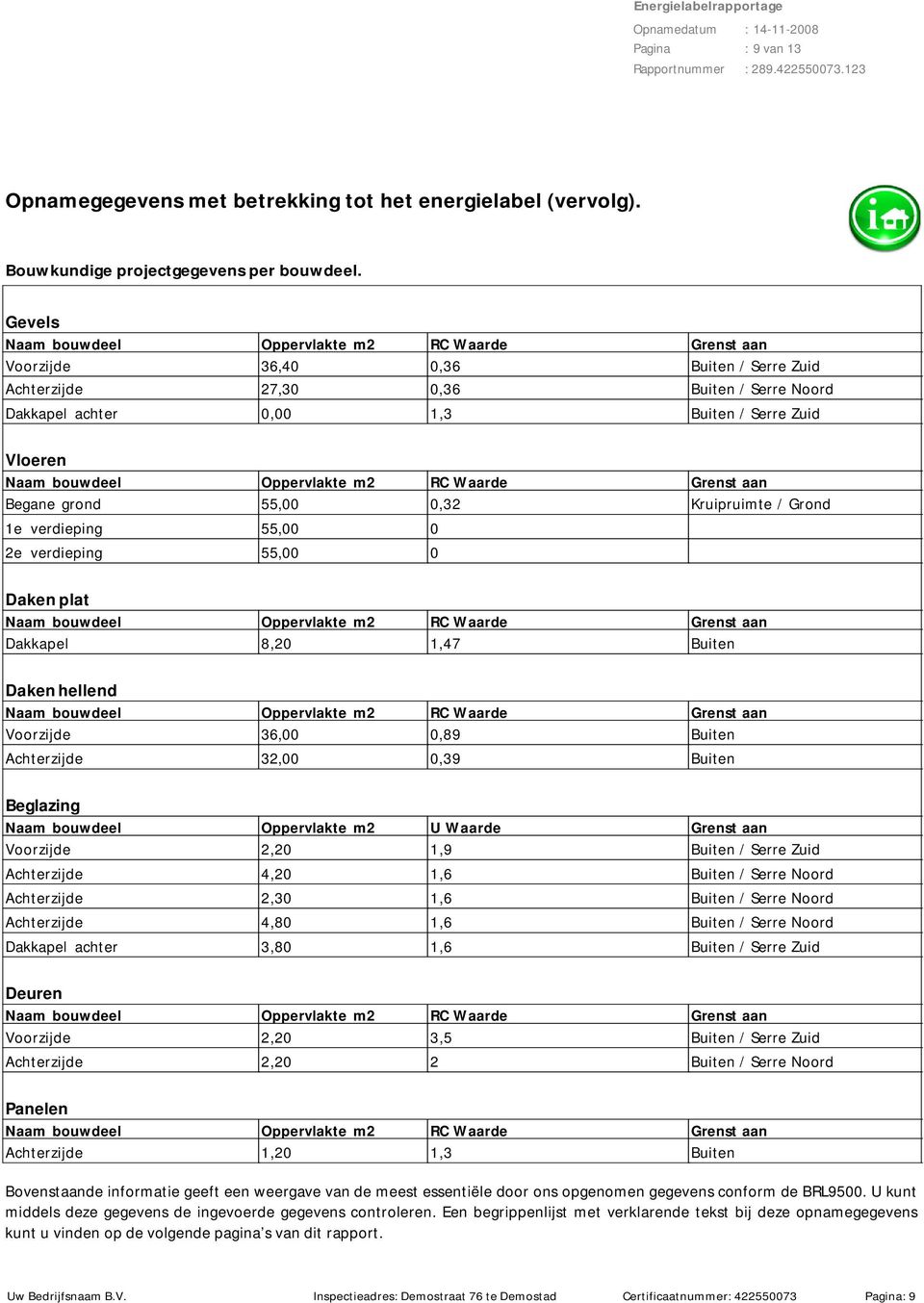 bouwdeel Oppervlakte m2 RC Waarde Grenst aan Begane grond 55,00 0,32 Kruipruimte / Grond 1e verdieping 55,00 0 2e verdieping 55,00 0 Daken plat Naam bouwdeel Oppervlakte m2 RC Waarde Grenst aan