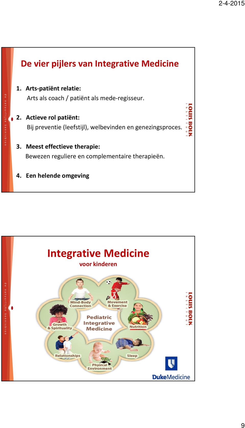 Actieve rol patiënt: Bij preventie (leefstijl), welbevinden en genezingsproces. 3.