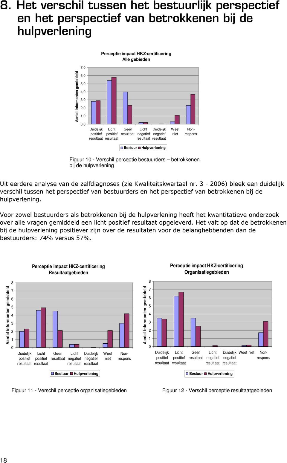 hulpverlening ) @ : $+%''=< ; " *0.