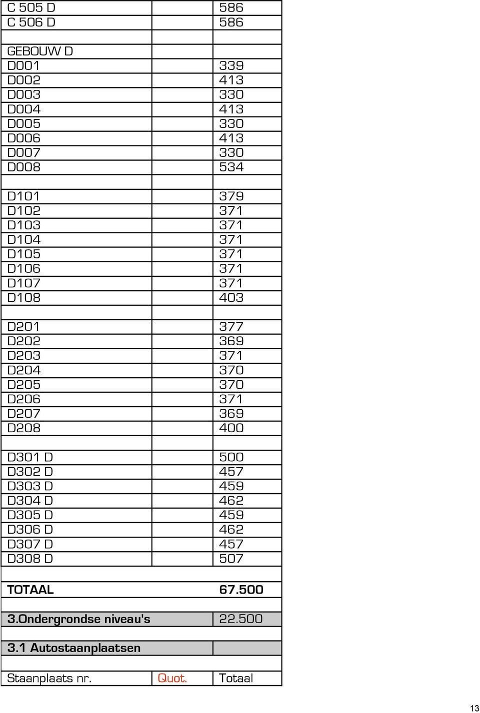 D205 370 D206 371 D207 369 D208 400 D301 D 500 D302 D 457 D303 D 459 D304 D 462 D305 D 459 D306 D 462 D307 D