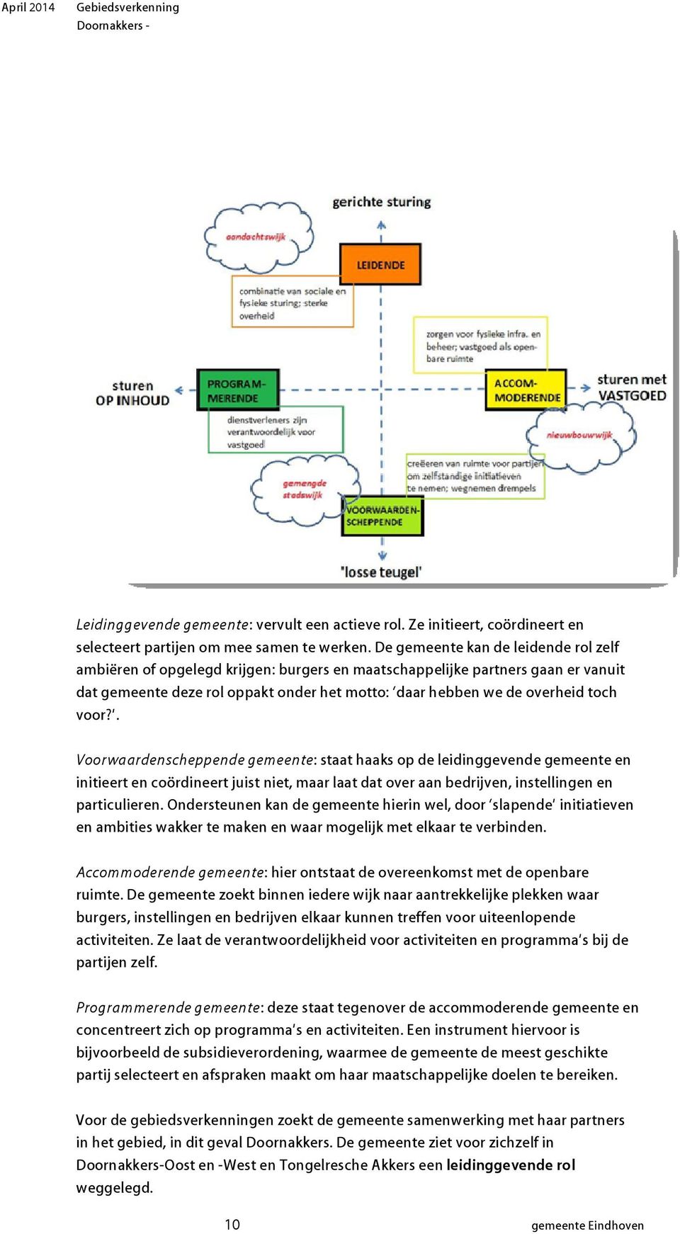 voor?. Voorwaardenscheppende gemeente: staat haaks op de leidinggevende gemeente en initieert en coördineert juist niet, maar laat dat over aan bedrijven, instellingen en particulieren.