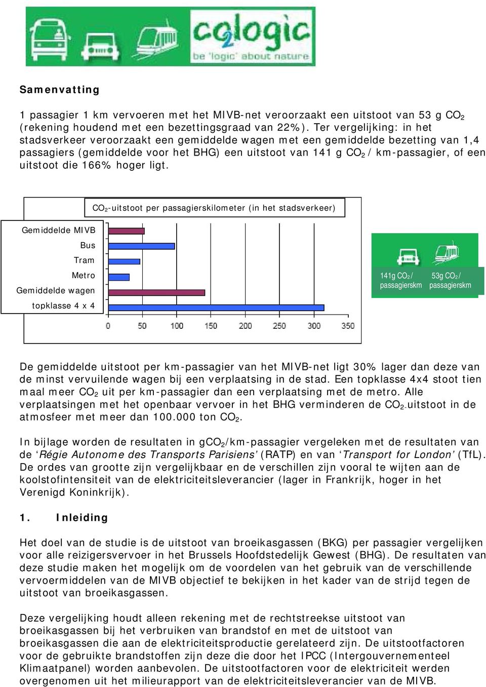 uitstoot die 166% hoger ligt.