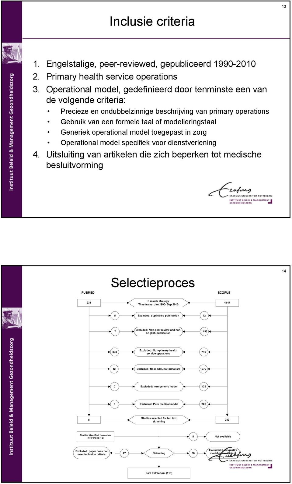 operational model toegepast in zorg Operational model specifiek voor dienstverlening 4.