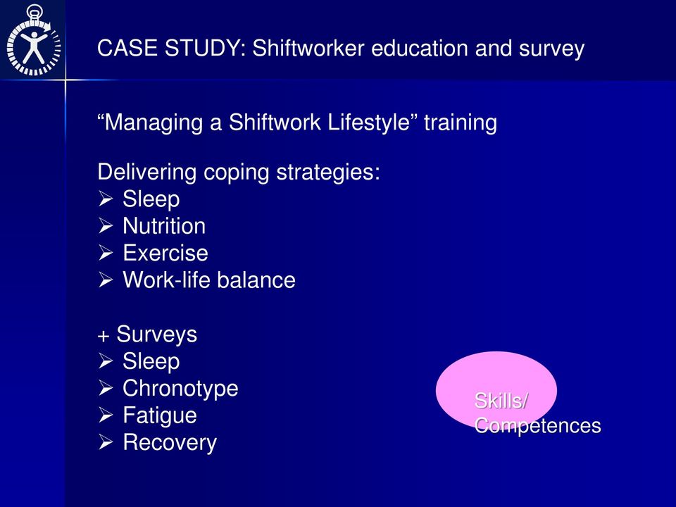 strategies: Sleep Nutrition Exercise Work-life balance