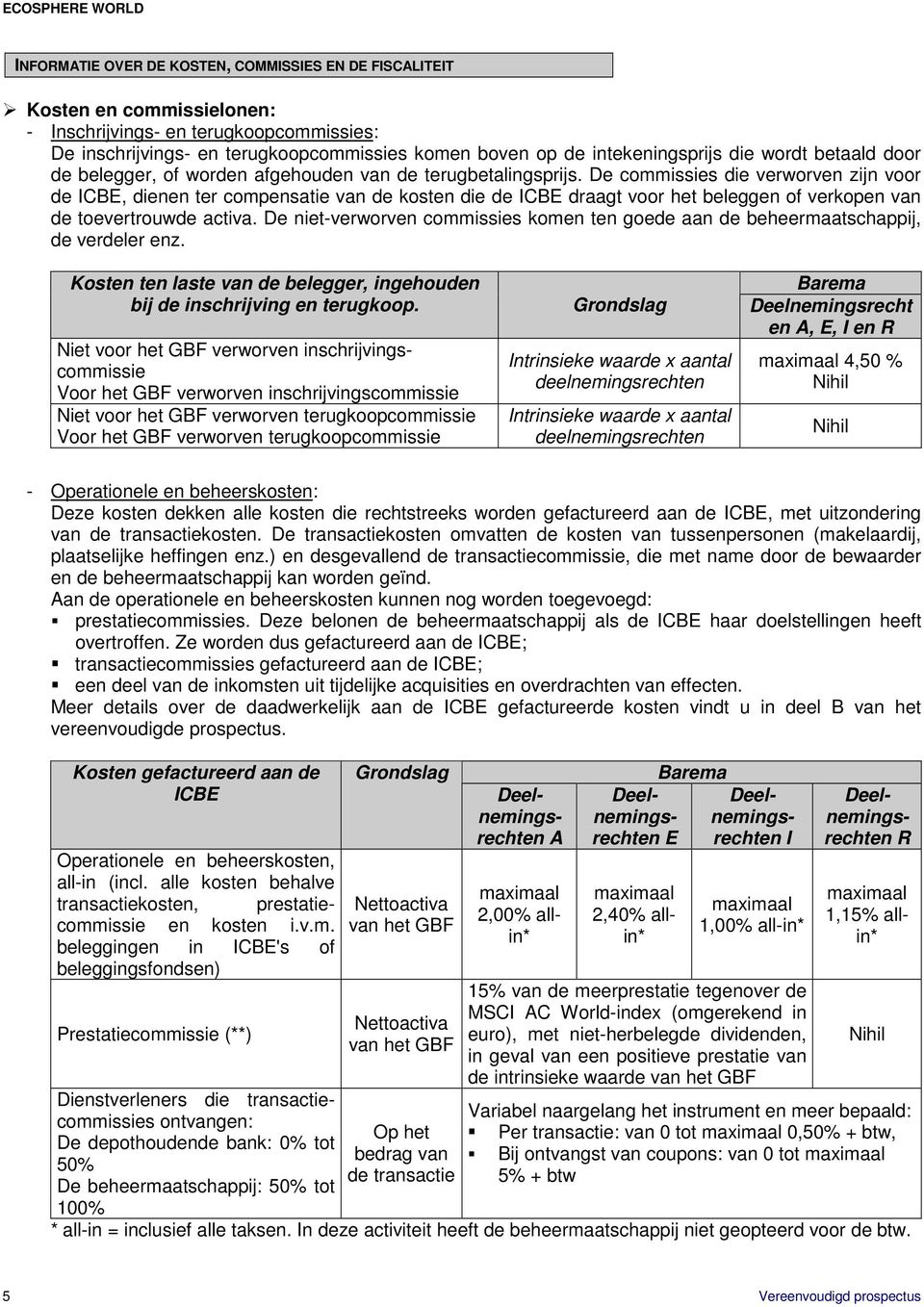 De commissies die verworven zijn voor de ICBE, dienen ter compensatie van de kosten die de ICBE draagt voor het beleggen of verkopen van de toevertrouwde activa.