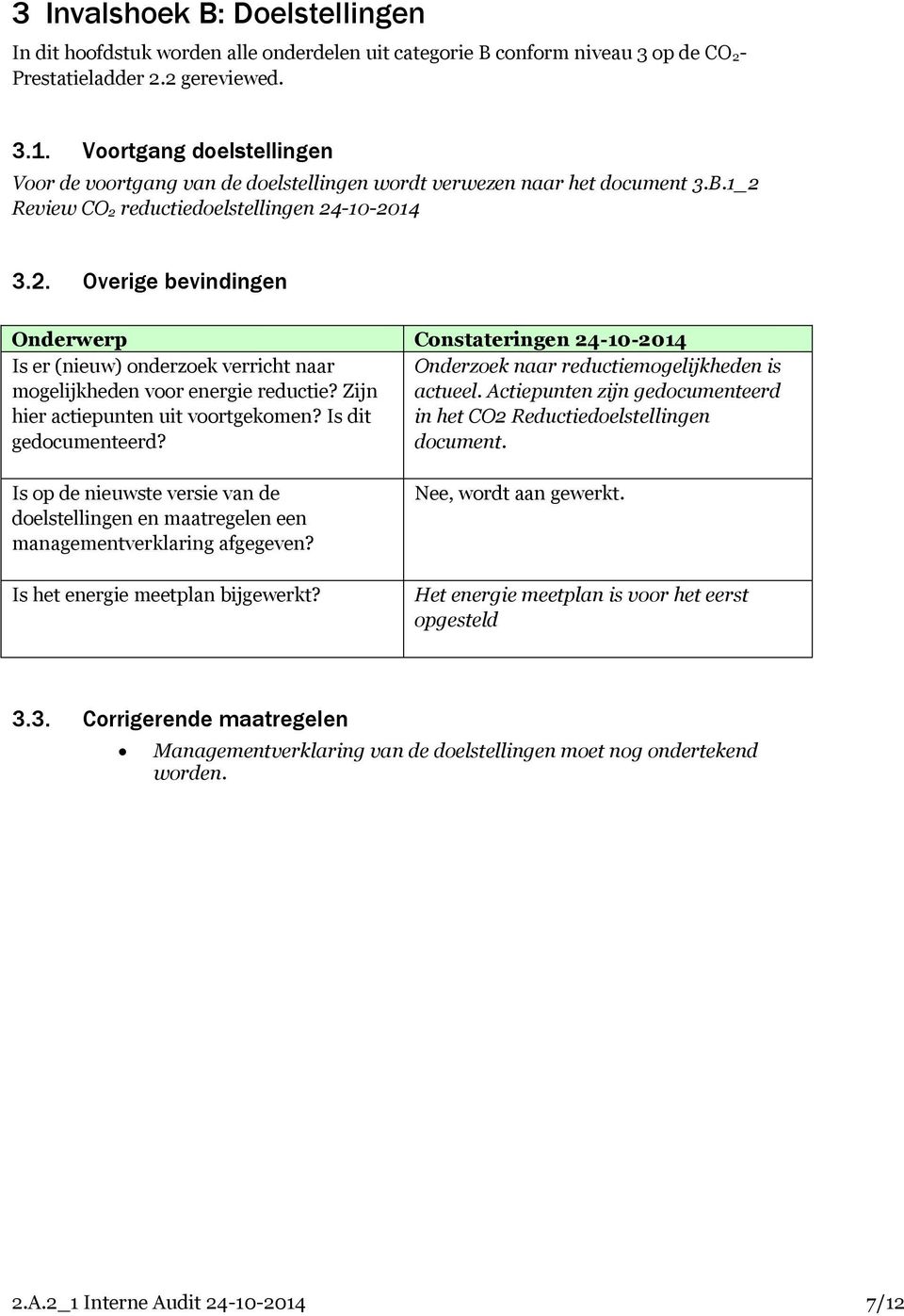 Review CO 2 reductiedoelstellingen 24-10-2014 3.2. Overige bevindingen Onderwerp Constateringen 24-10-2014 Is er (nieuw) onderzoek verricht naar Onderzoek naar reductiemogelijkheden is mogelijkheden voor energie reductie?