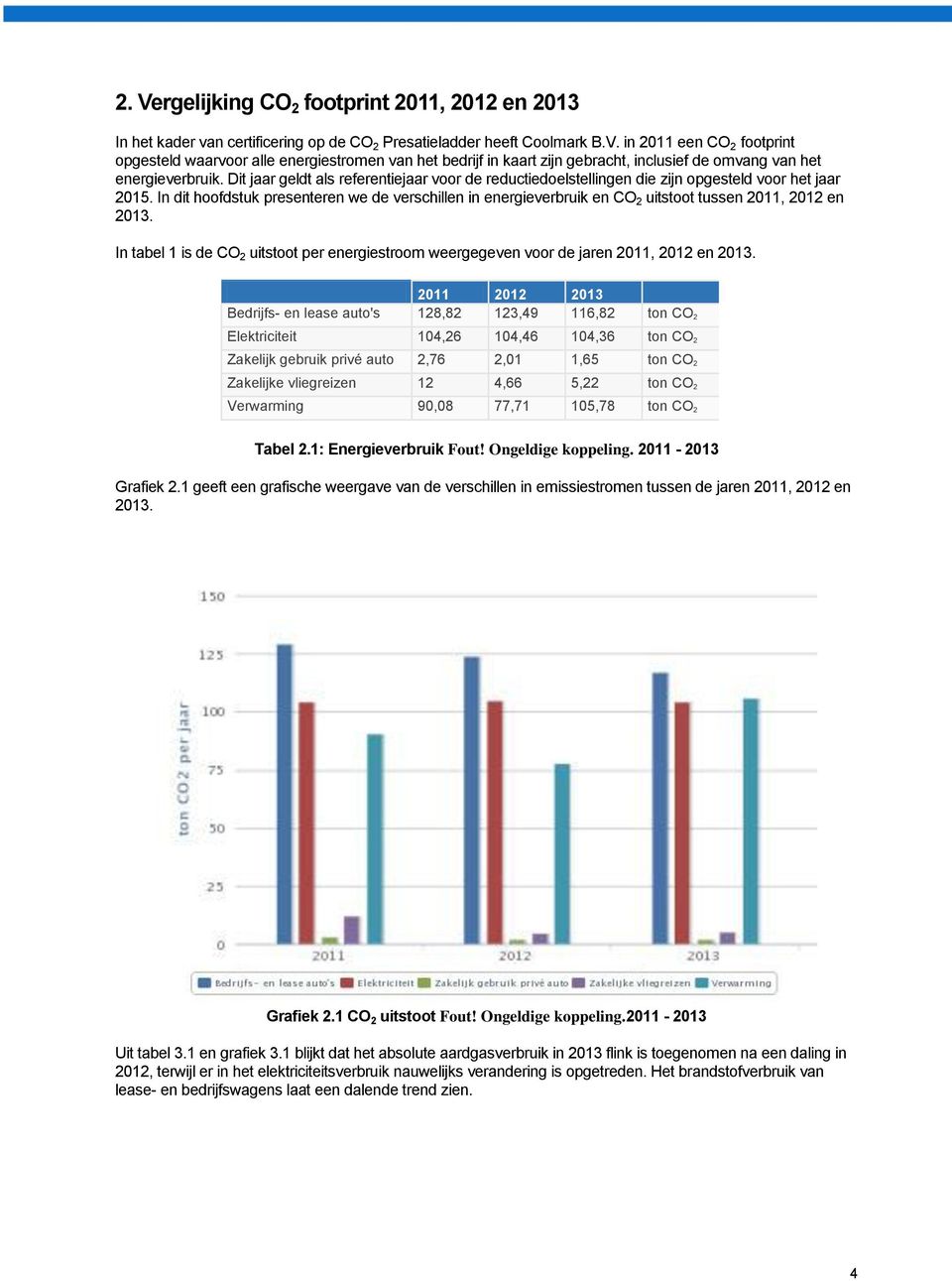 In dit hoofdstuk presenteren we de verschillen in energieverbruik en CO 2 uitstoot tussen 2011, 2012 en 2013.