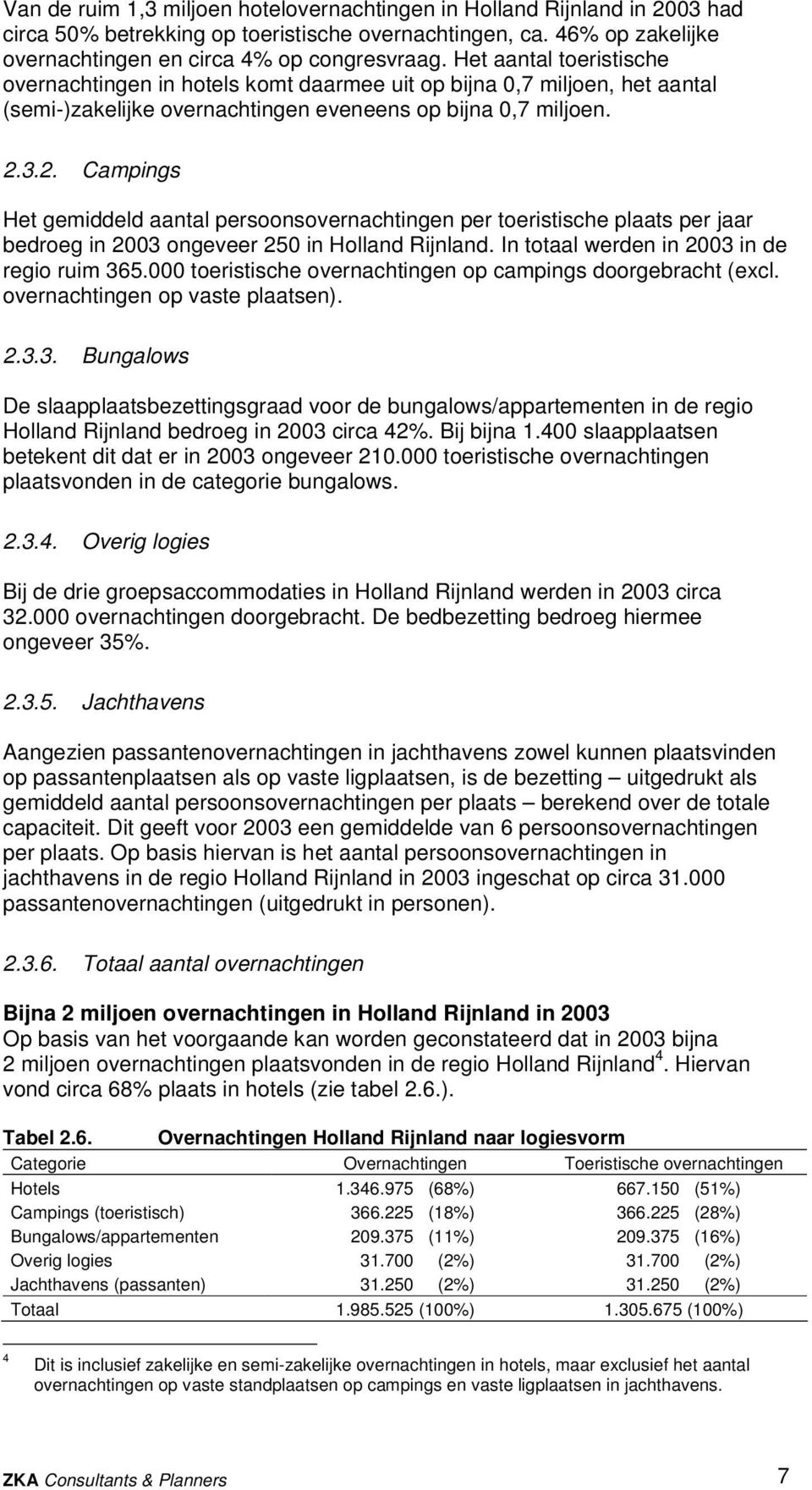 3.2. Campings Het gemiddeld aantal persoonsovernachtingen per toeristische plaats per jaar bedroeg in 2003 ongeveer 250 in Holland Rijnland. In totaal werden in 2003 in de regio ruim 365.