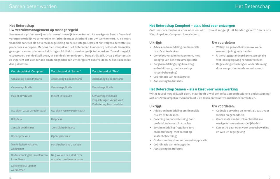 U riskeert financiële sancties als de verzuimbegeleiding en het re-integratietraject niet volgens de wettelijke procedures verlopen.