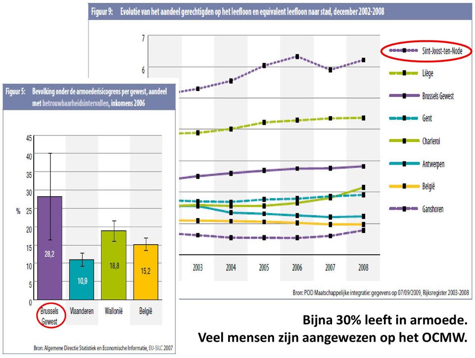 Veel mensen zijn