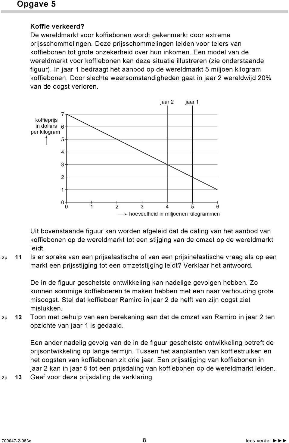 Een model van de wereldmarkt voor koffiebonen kan deze situatie illustreren (zie onderstaande figuur). In jaar 1 bedraagt het aanbod op de wereldmarkt 5 miljoen kilogram koffiebonen.