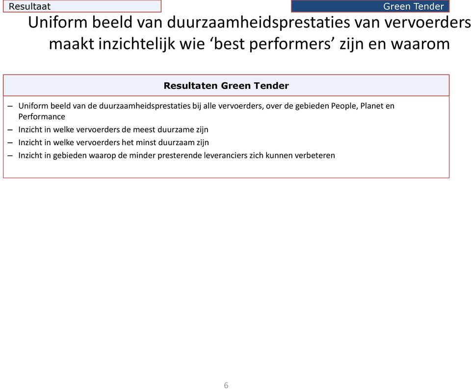 People, Planet en Performance Inzicht in welke vervoerders de meest duurzame zijn Inzicht in welke