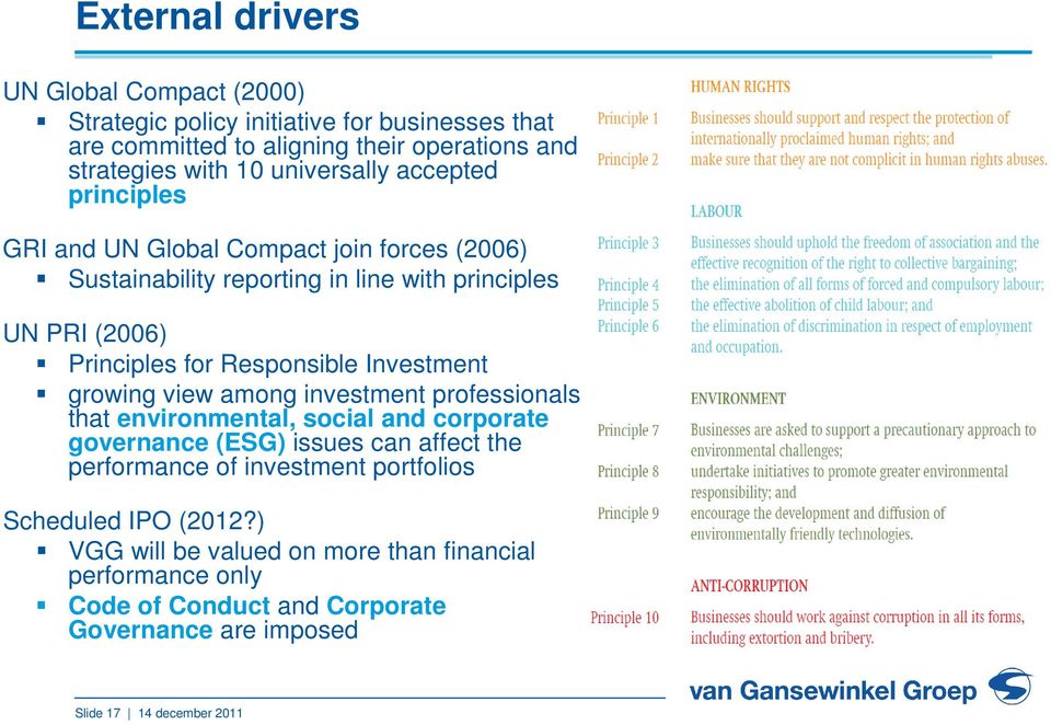 Responsible Investment growing view among investment professionals that environmental, social and corporate governance (ESG) issues can affect the performance of