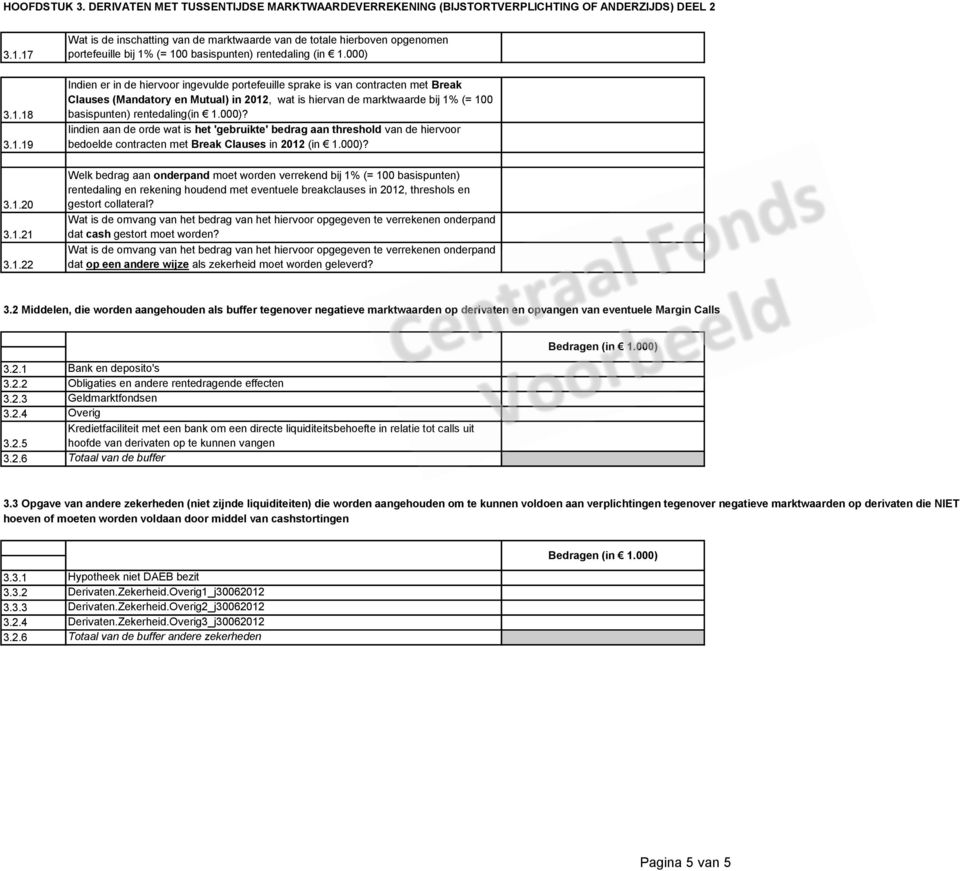 000) Indien er in de hiervoor ingevulde portefeuille sprake is van contracten met Break Clauses (Mandatory en Mutual) in 2012, wat is hiervan de marktwaarde bij 1% (= 100 basispunten) rentedaling(in