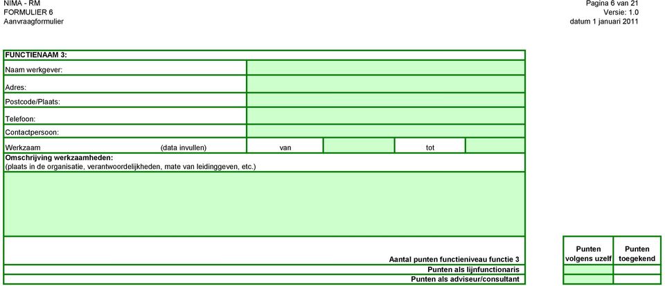 organisatie, verantwoordelijkheden, mate van leidinggeven, etc.