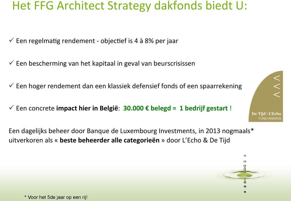 Een concrete impact hier in België: 30.000 belegd = 1 bedrijf gestart!