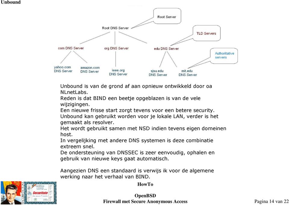 Het wordt gebruikt samen met NSD indien tevens eigen domeinen host. In vergelijking met andere DNS systemen is deze combinatie extreem snel.