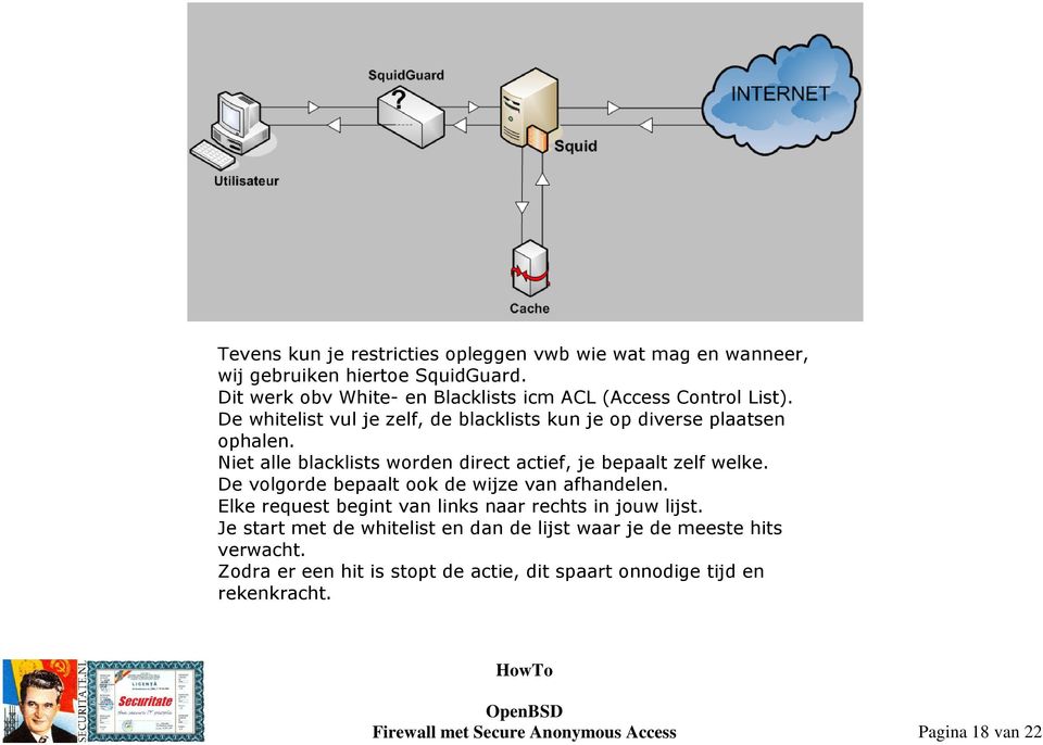 Niet alle blacklists worden direct actief, je bepaalt zelf welke. De volgorde bepaalt ook de wijze van afhandelen.