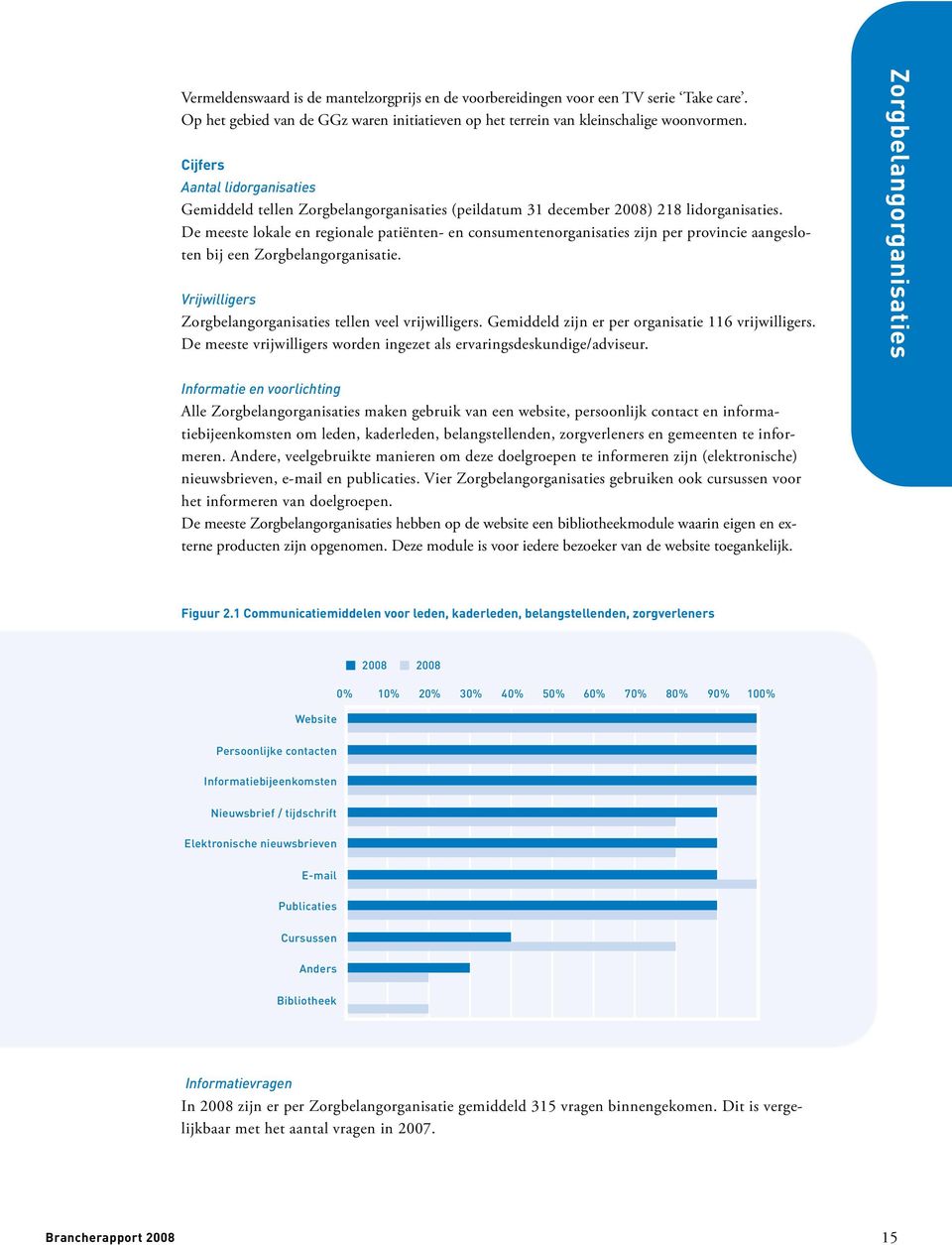 De meeste lokale en regionale patiënten- en consumentenorganisaties zijn per provincie aangesloten bij een Zorgbelangorganisatie. Vrijwilligers Zorgbelangorganisaties tellen veel vrijwilligers.