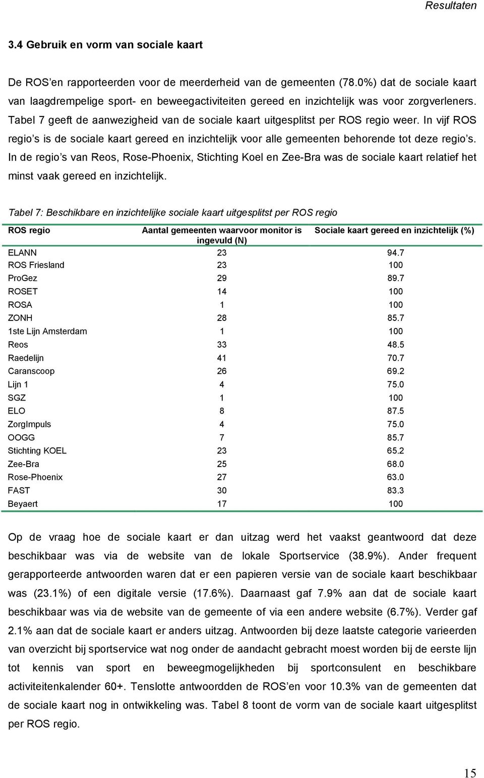 Tabel 7 geeft de aanwezigheid van de sociale kaart uitgesplitst per ROS regio weer. In vijf ROS regio s is de sociale kaart gereed en inzichtelijk voor alle gemeenten behorende tot deze regio s.