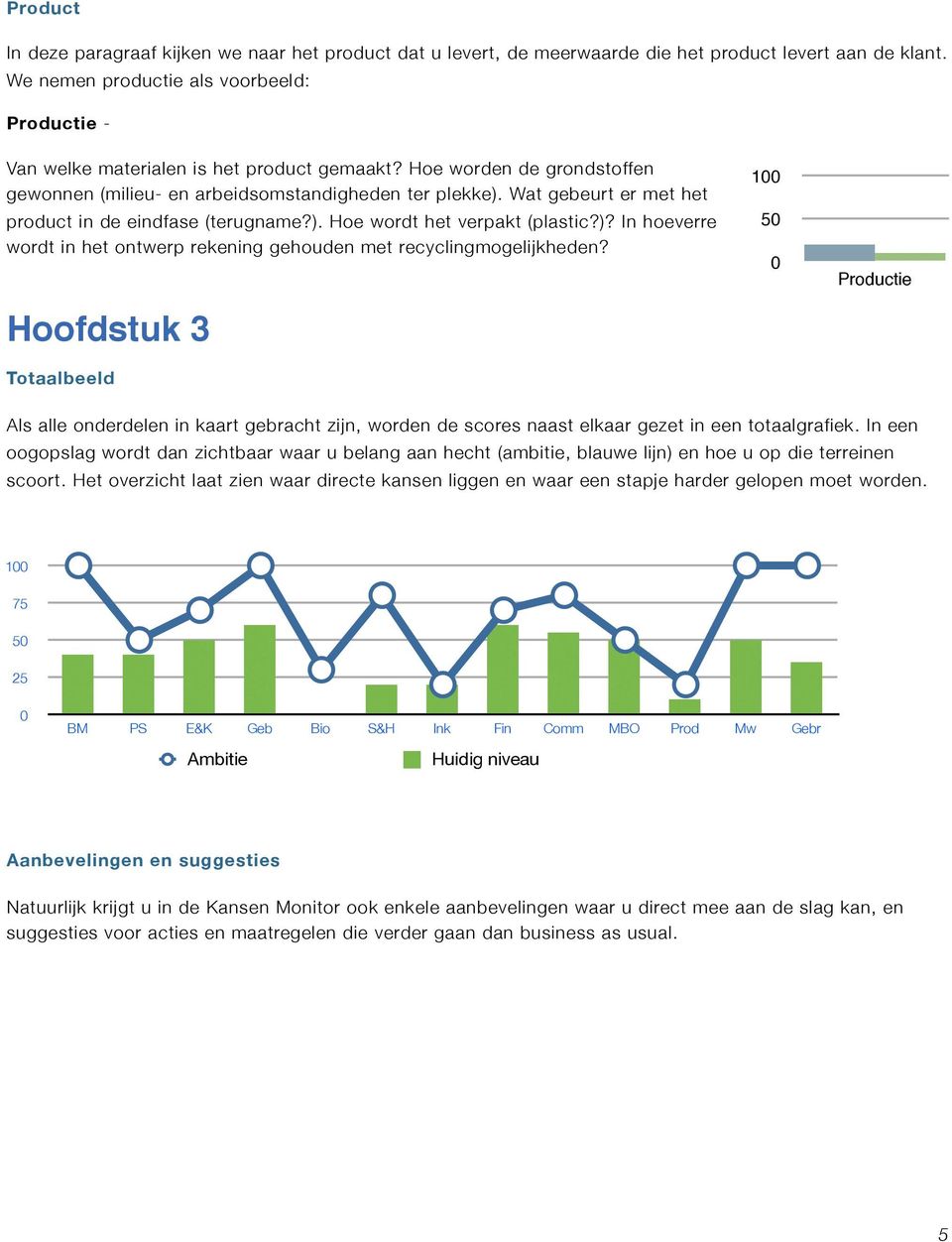 Wat gebeurt er met het product in de eindfase (terugname?). Hoe wordt het verpakt (plastic?)? In hoeverre wordt in het ontwerp rekening gehouden met recyclingmogelijkheden?